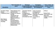 sustentacion ms Asesoria Familiar